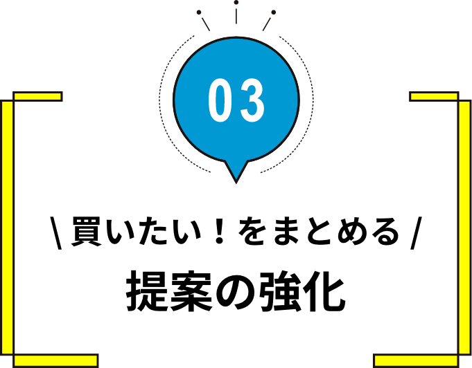 提案の強化